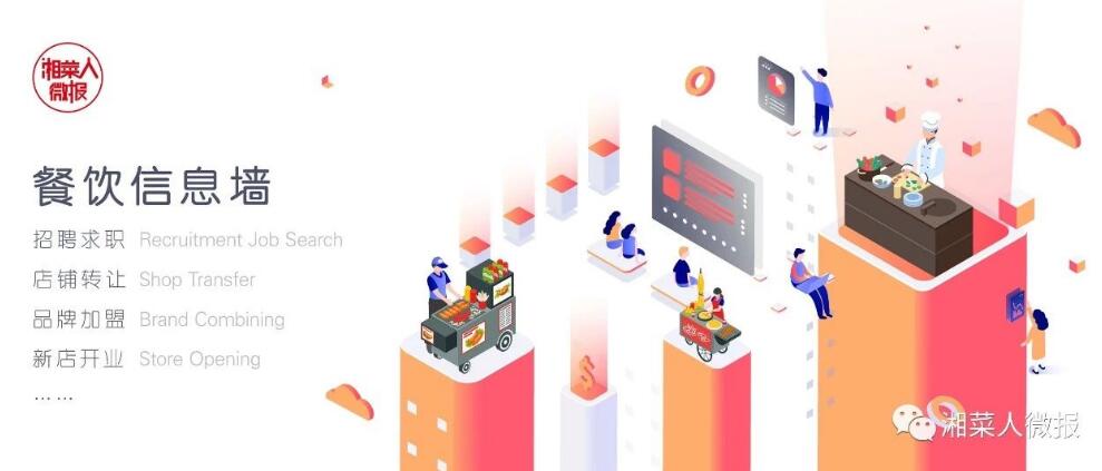 鲁哥饭店旗舰店招聘